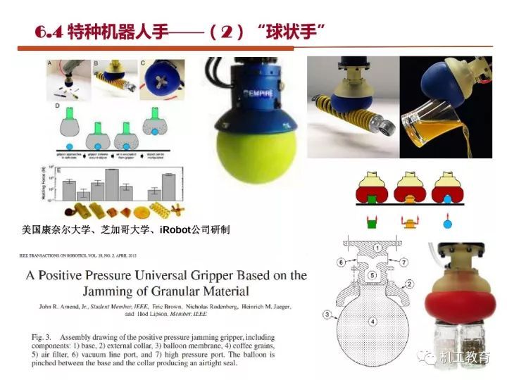 工业机器人技术最新知识大全，都在这100页PPT里了 