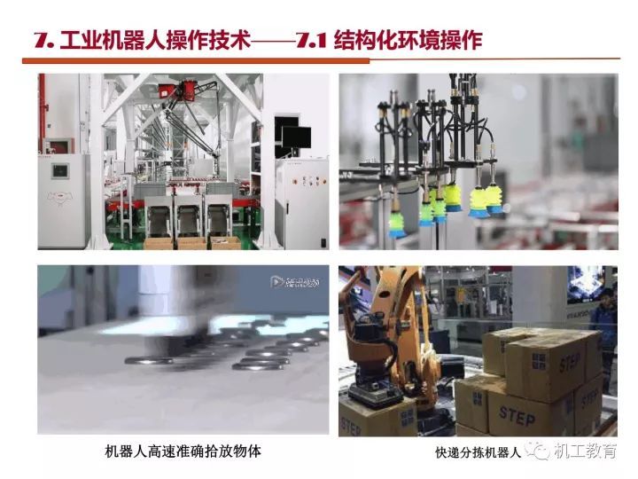 工业机器人技术最新知识大全，都在这100页PPT里了 