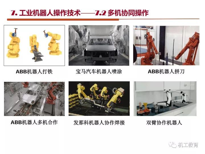 工业机器人技术最新知识大全，都在这100页PPT里了 