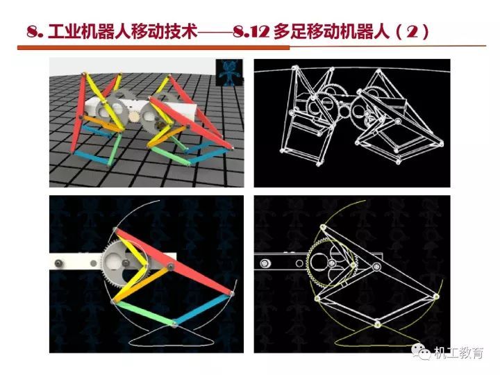 工业机器人技术最新知识大全，都在这100页PPT里了 