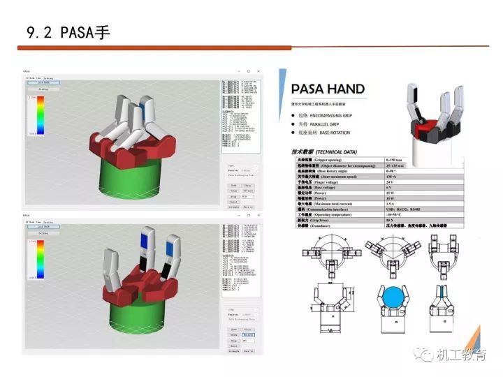 工业机器人技术最新知识大全，都在这100页PPT里了 