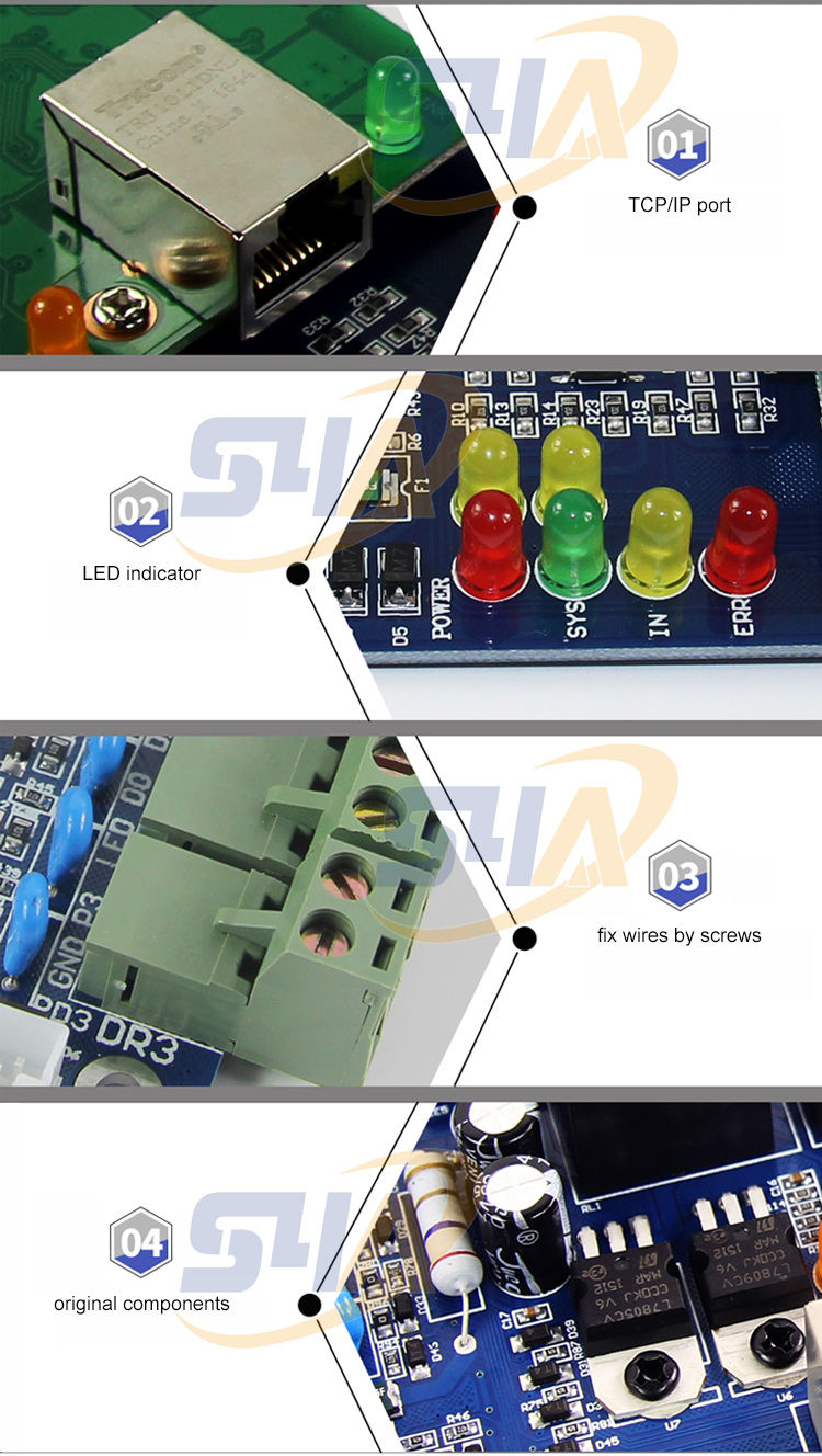 4 door access control panel