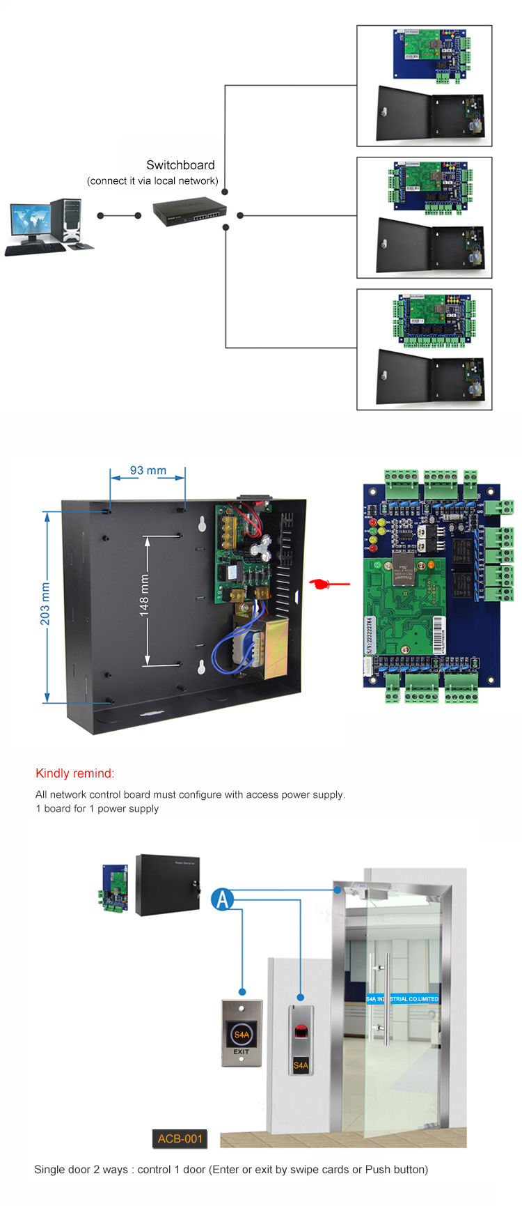 1 door access control panel