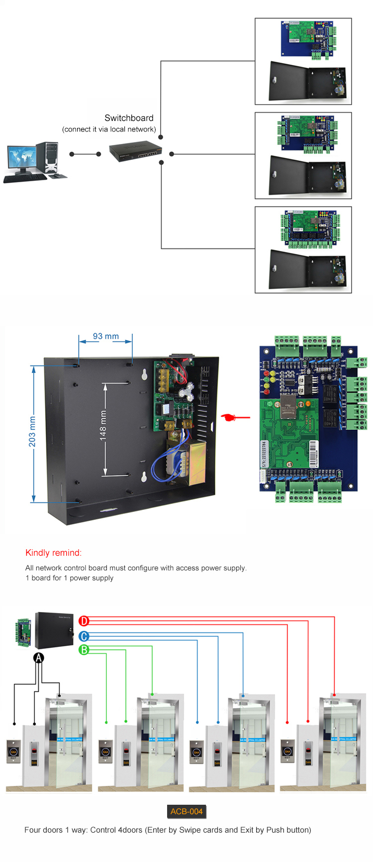 4 door access control panel