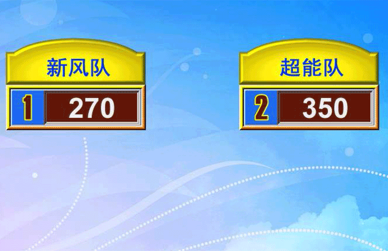 贯彻安全生产理念讯达康集团 2018年安全知识竟赛顺利落幕