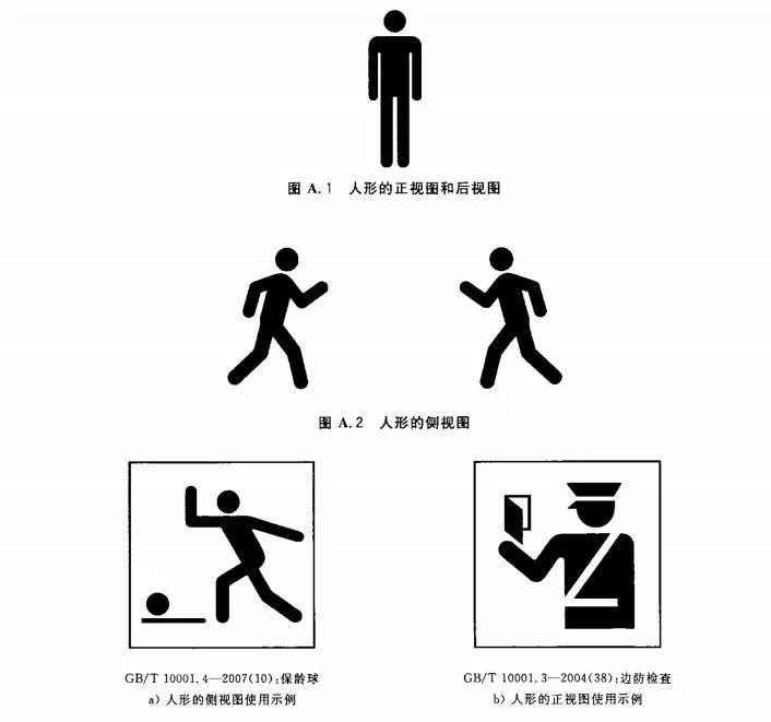 公共信息图形符号的设计原则及实际运用 公共信息图形符号的设计原则及实际运用