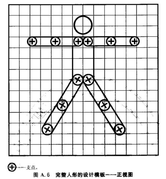 公共信息图形符号的设计原则及实际运用 公共信息图形符号的设计原则及实际运用