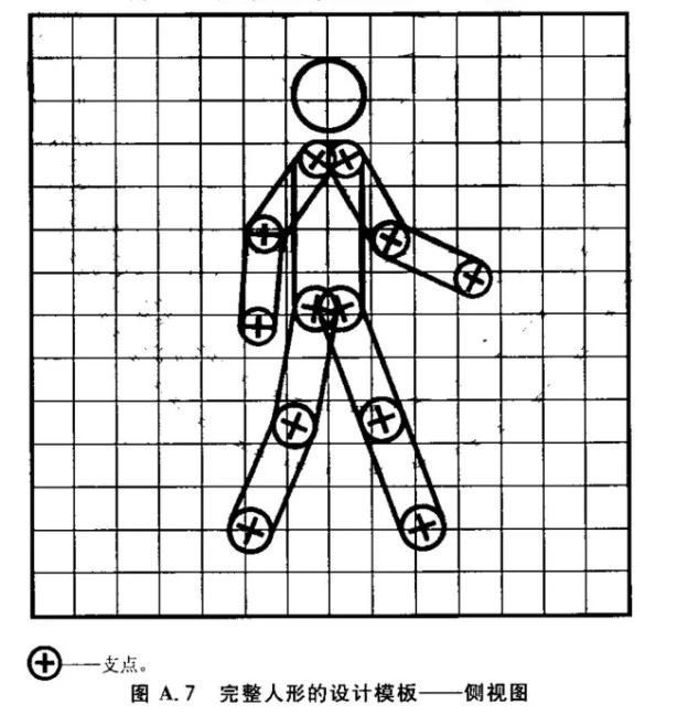公共信息图形符号的设计原则及实际运用 公共信息图形符号的设计原则及实际运用