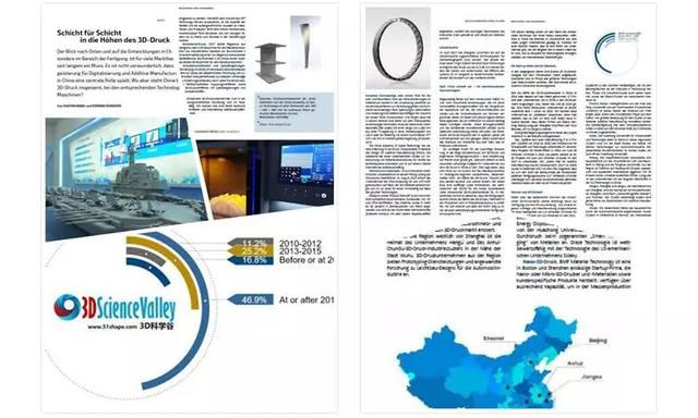 3D Printing in China 3D Printing in China