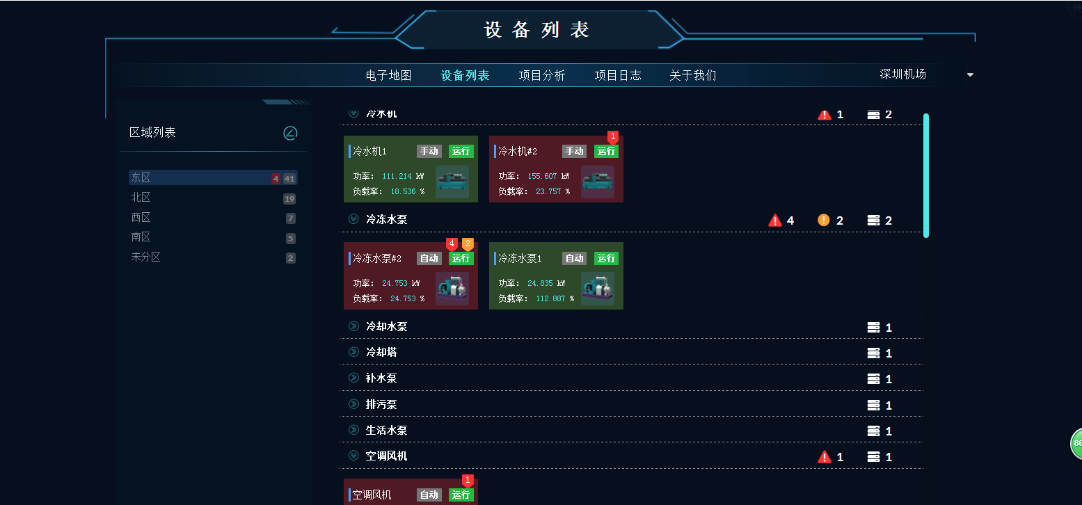 狗嘴象牙系列十四——工业互联网重构工科教学 狗嘴象牙系列十四——工业互联网重构工科教学