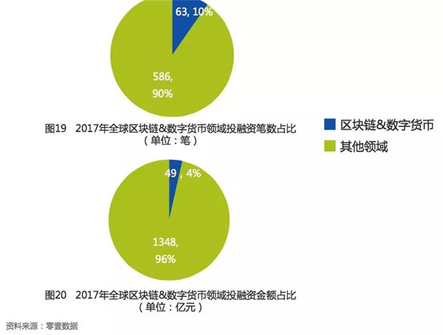 怎么进入金融行业 CgAGfFtaiFWAG-tsAACR_ydTRJY469.jpg