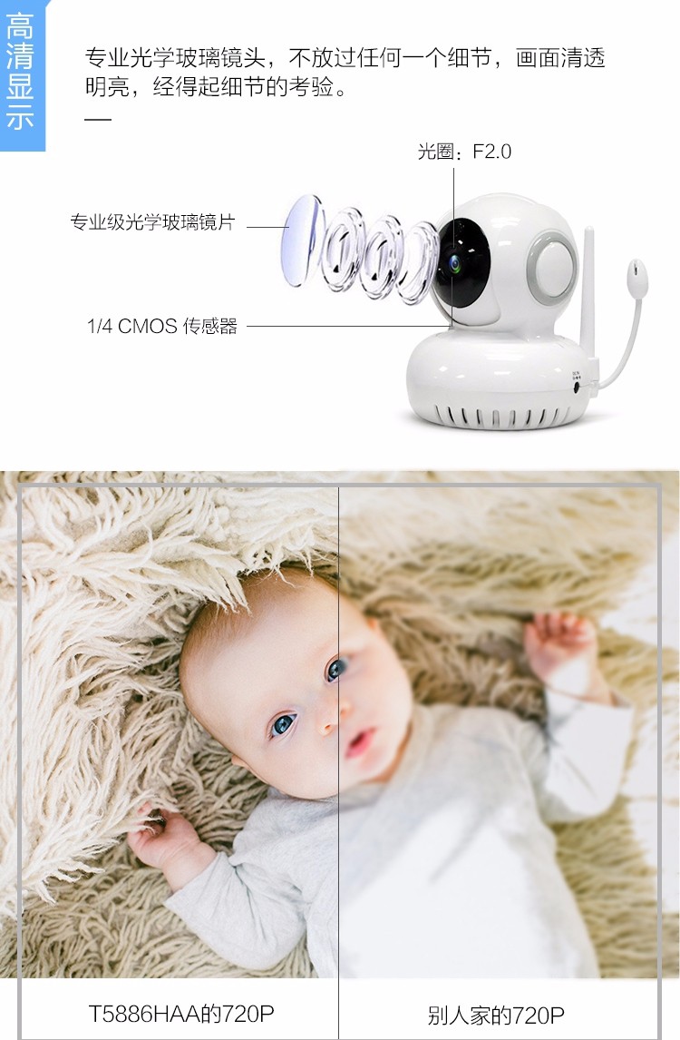 【小智君课堂】智能监控与传统监控有何差别? 【小智君课堂】智能监控与传统监控有何差别?