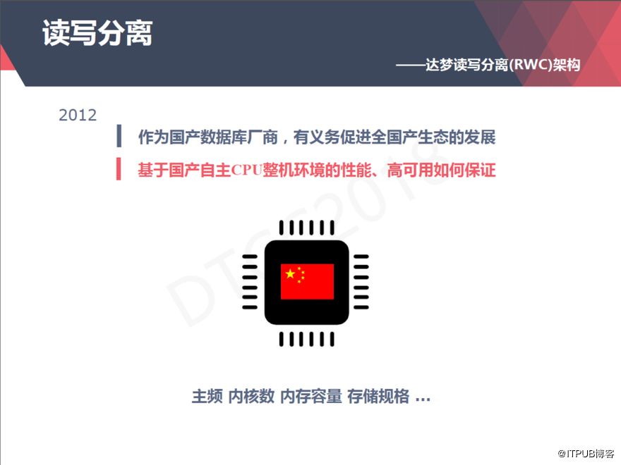 【ITPUB】从上世纪80年代到今天,达梦数据库技术架构演进与应用全记录 【ITPUB】从上世纪80年代到今天,达梦数据库技术架构演进与应用全记录