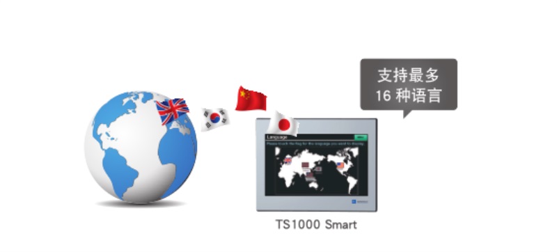 富士電機(jī)TS1000系列觸摸屏