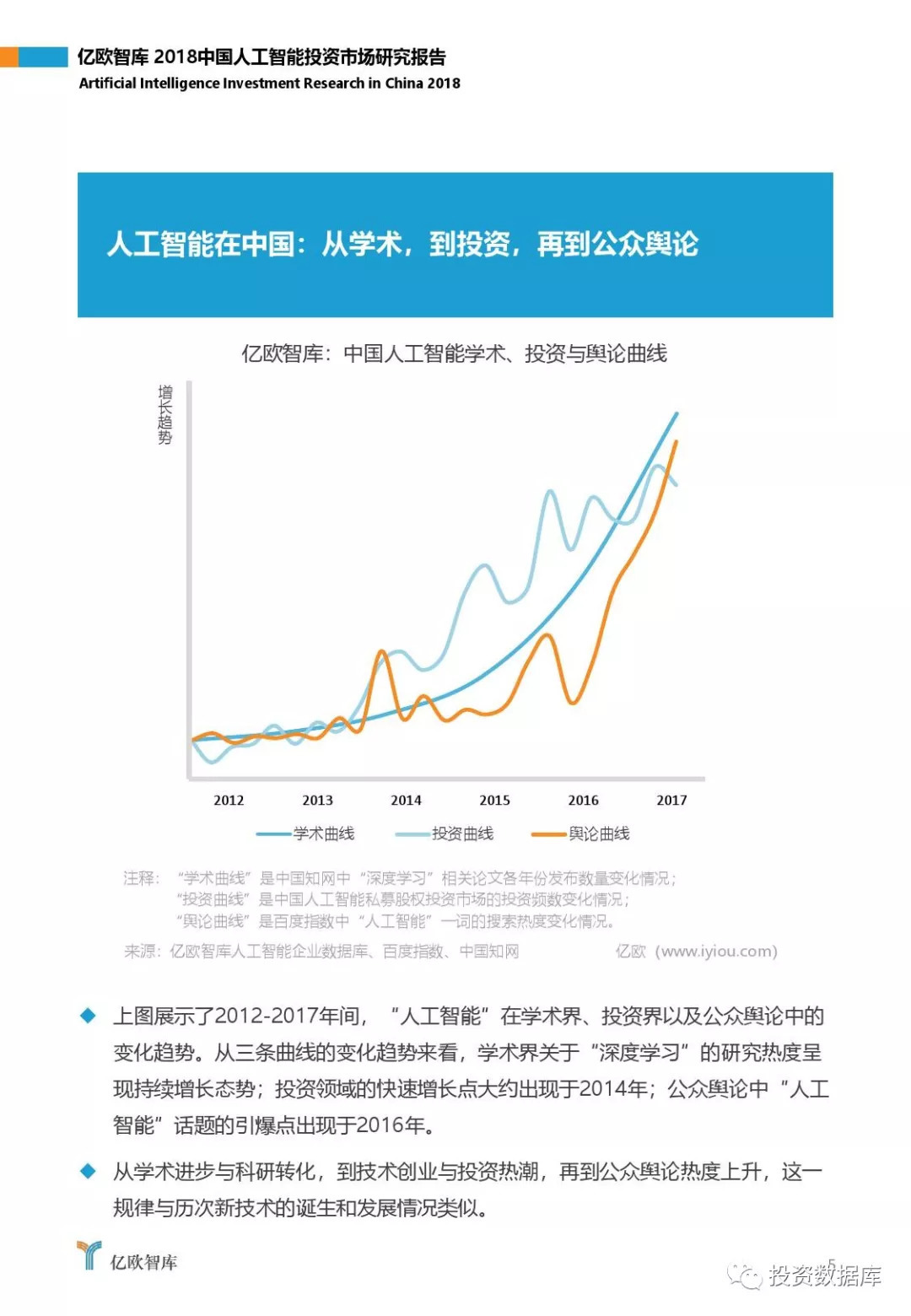 2018中国人工智能投资市场研究报告