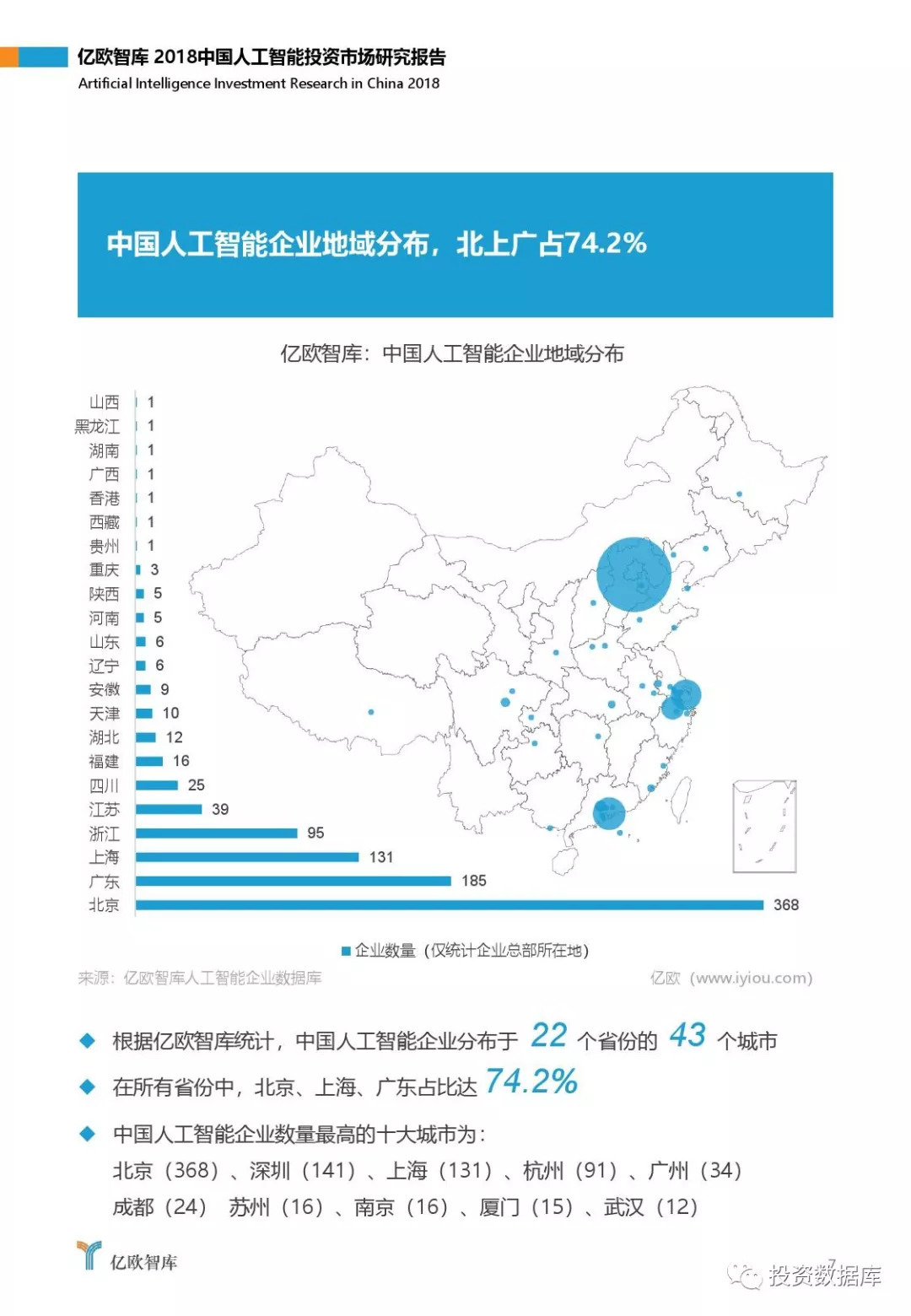 2018中国人工智能投资市场研究报告