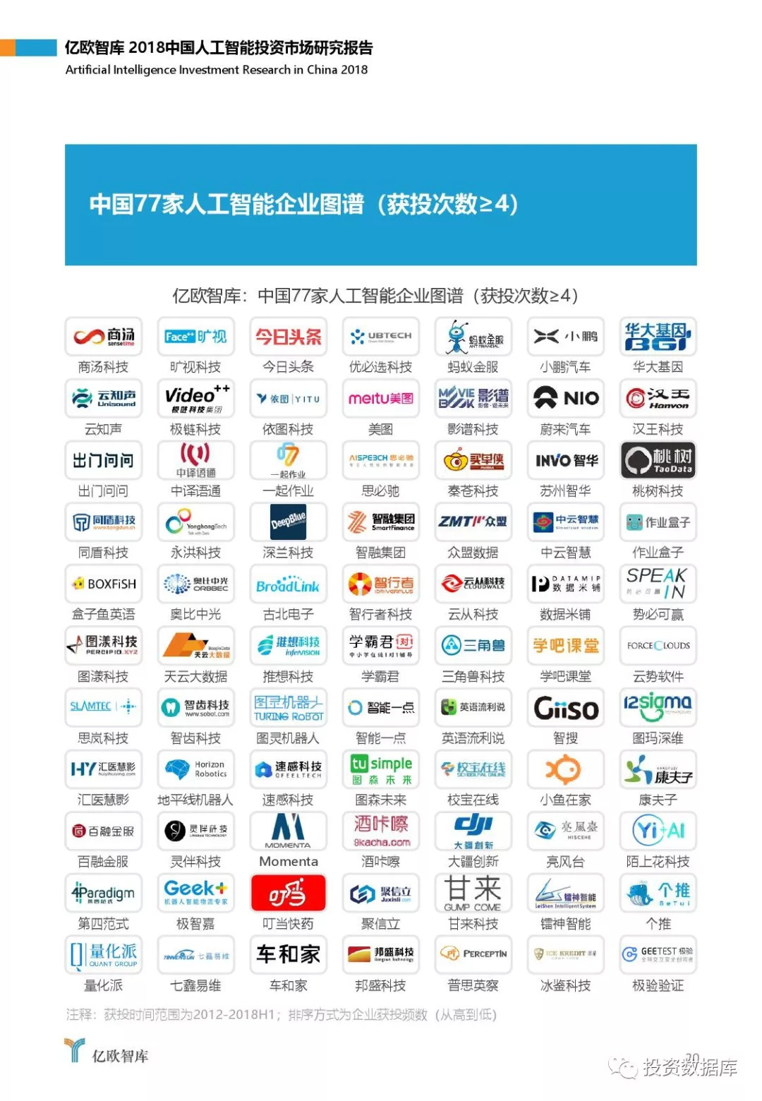 2018中国人工智能投资市场研究报告