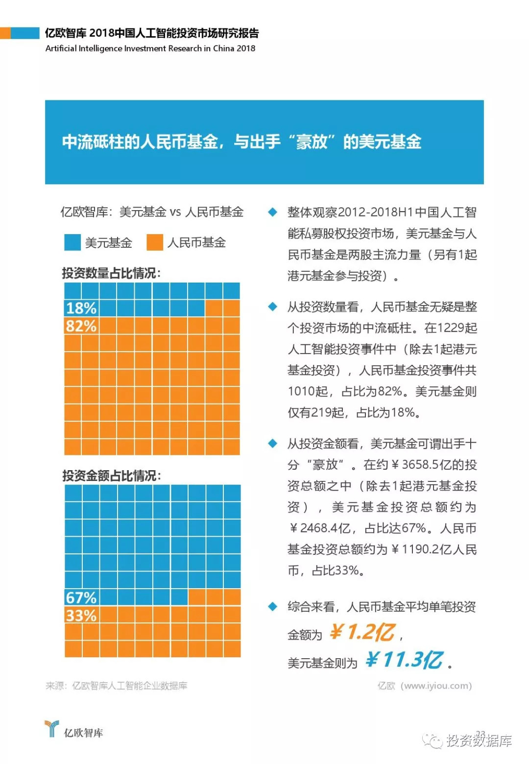 2018中国人工智能投资市场研究报告