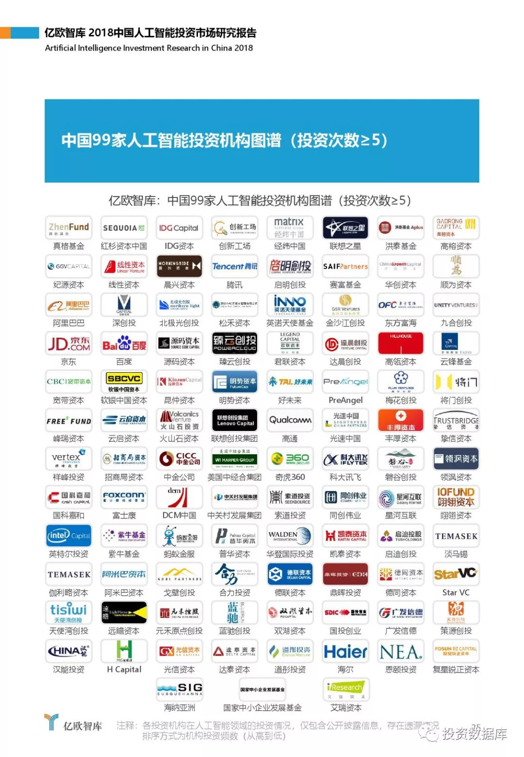 2018中国人工智能投资市场研究报告