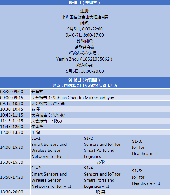 2018物联网感知与仪器国际研讨会(含会议总览) 2018物联网感知与仪器国际研讨会(含会议总览)