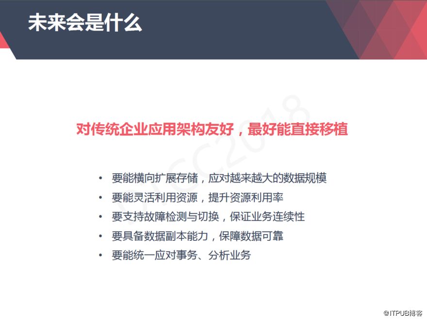 【ITPUB】从上世纪80年代到今天,达梦数据库技术架构演进与应用全记录 【ITPUB】从上世纪80年代到今天,达梦数据库技术架构演进与应用全记录