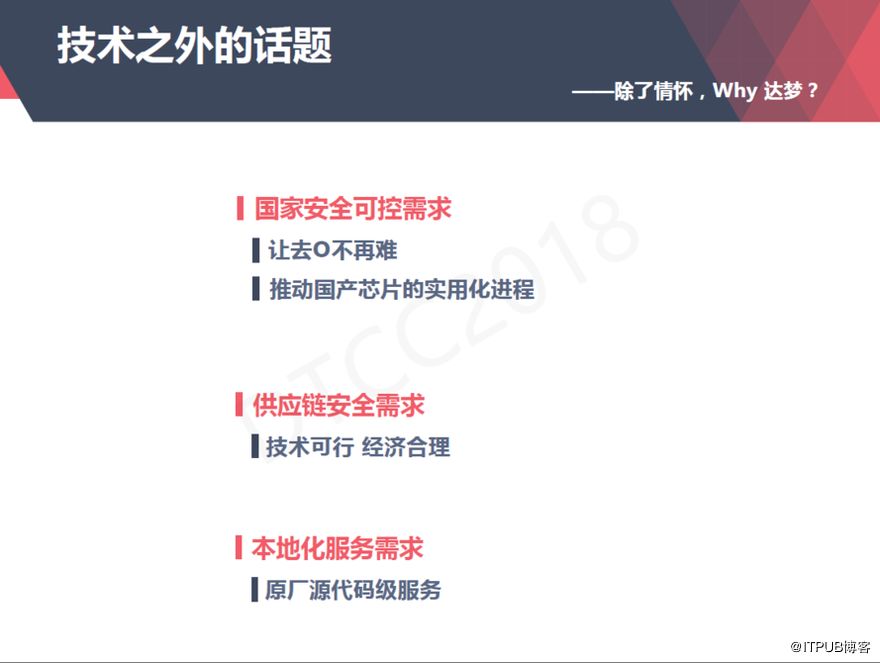 【ITPUB】从上世纪80年代到今天,达梦数据库技术架构演进与应用全记录 【ITPUB】从上世纪80年代到今天,达梦数据库技术架构演进与应用全记录