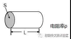还不了解片状多层陶瓷电容器的绝缘电阻值,请看这篇文章吧! 还不了解片状多层陶瓷电容器的绝缘电阻值,请看这篇文章吧!