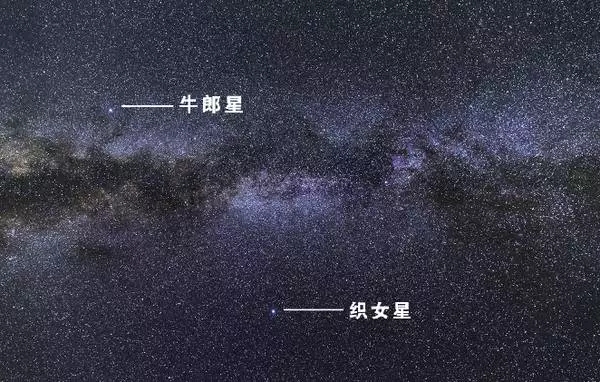 科普|七夕之夜,你可以用这些"知识"升华爱情!
