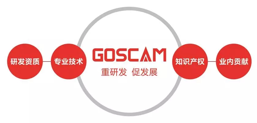 猴犀利!在广交会上屡放大招,展现“中国智造”新风范! 猴犀利!在广交会上屡放大招,展现“中国智造”新风范!