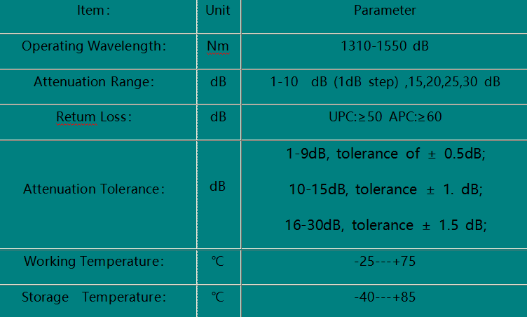 Hybrid  FC/UPC-- LC /UPC  Attenuator