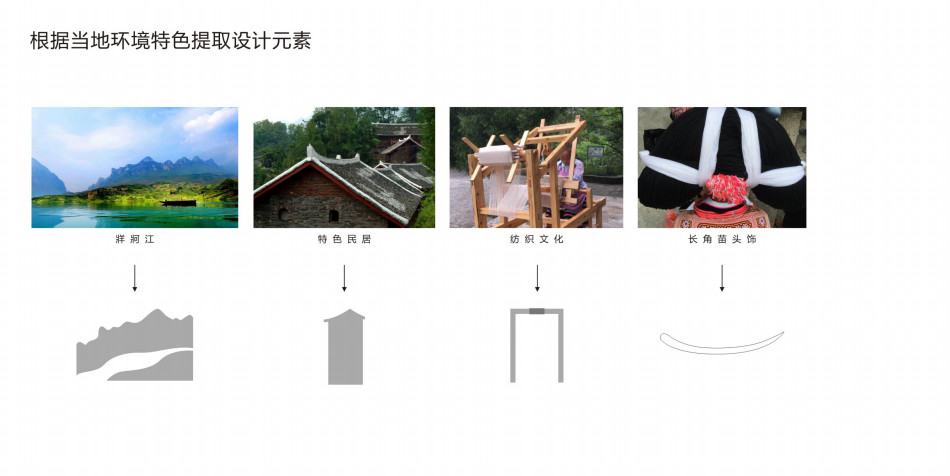 笨鸟标识助力六枝牂牁江景区导视系统完美落地 笨鸟标识助力六枝牂牁江景区导视系统完美落地