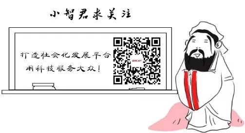 【小智君课堂】开展在即,外贸业务员必get8大技能! 【小智君课堂】开展在即,外贸业务员必get8大技能!
