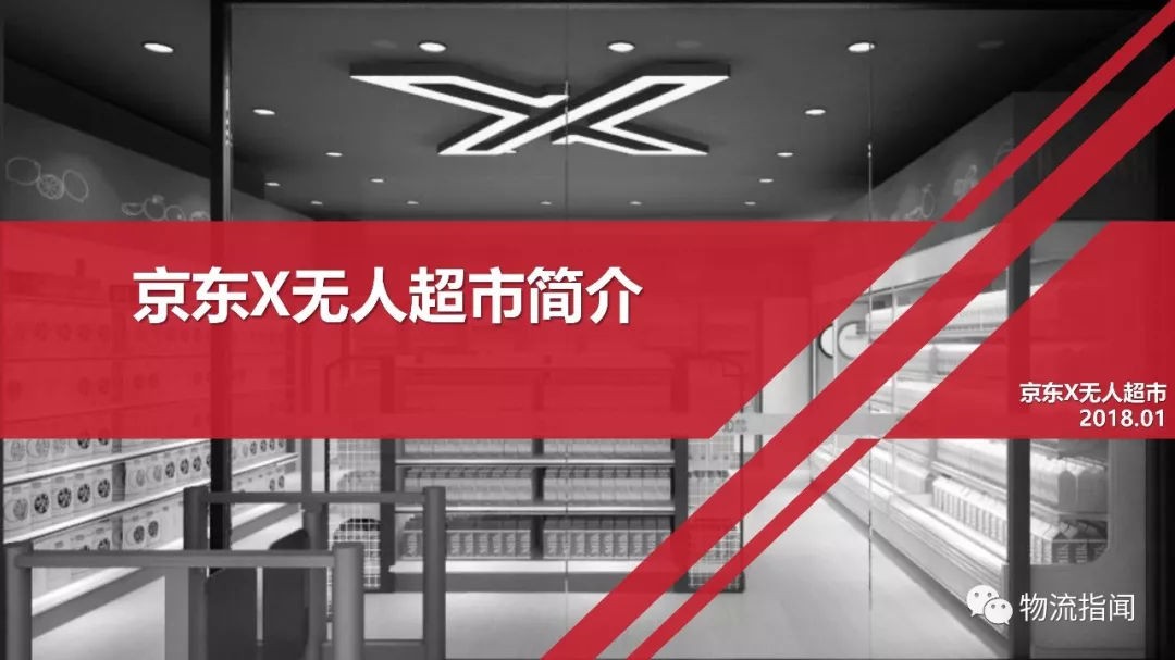 26页PPT一览京东无人超市的全流程解决方案 