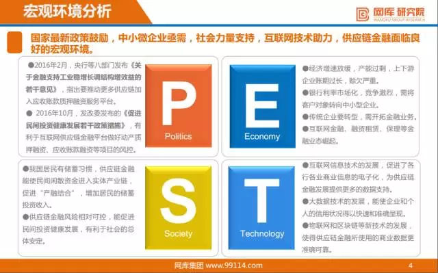 “互联网+”供应链金融研报出炉，看阿里、京东如何布局！ 