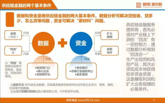 “互联网+”供应链金融研报出炉，看阿里、京东如何布局！ 