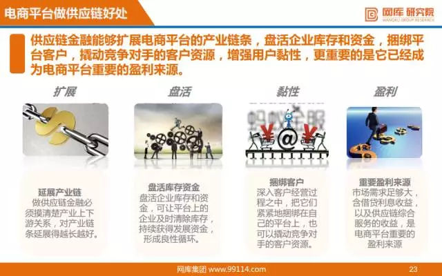 “互联网+”供应链金融研报出炉，看阿里、京东如何布局！ 