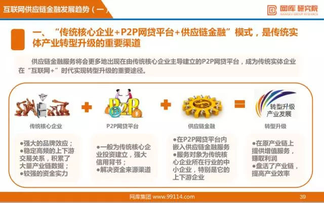 “互联网+”供应链金融研报出炉，看阿里、京东如何布局！ 