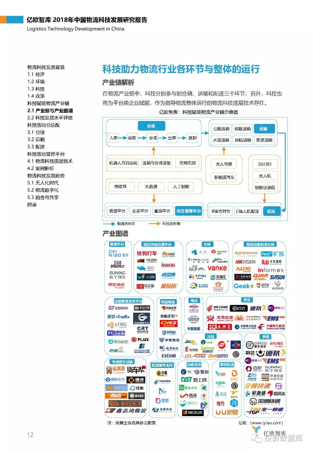 2018年中国物流科技发展研究报告
