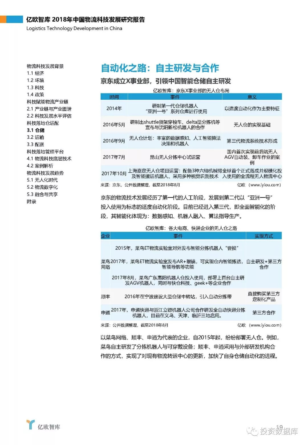2018年中国物流科技发展研究报告