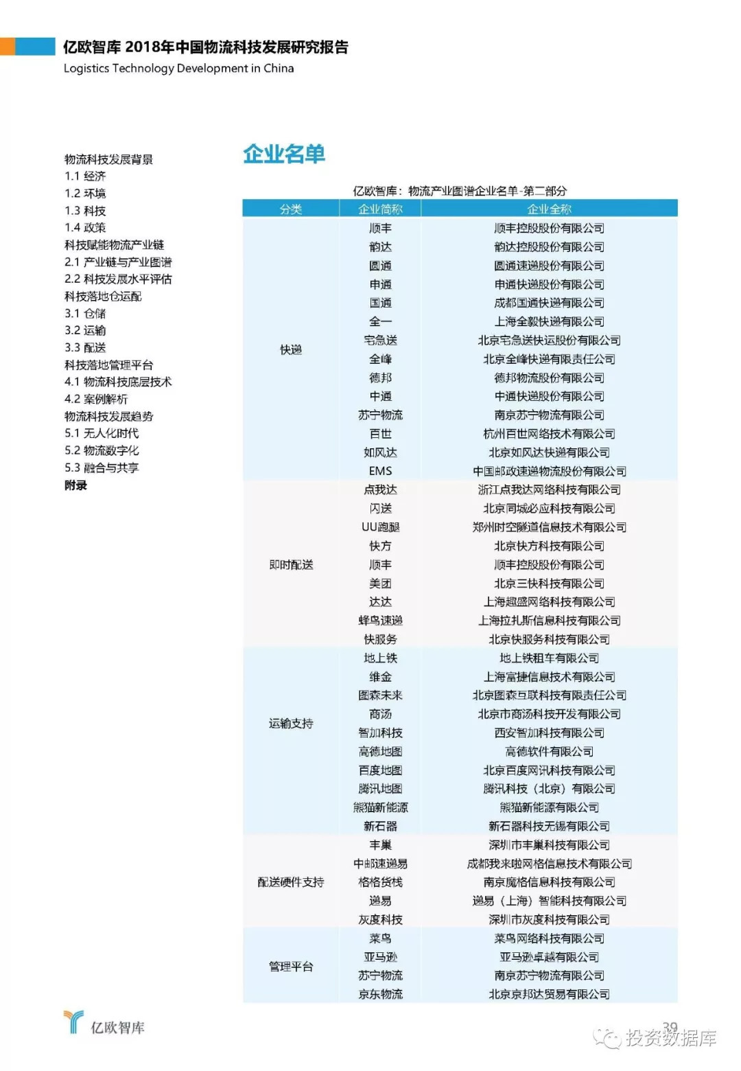 2018年中国物流科技发展研究报告