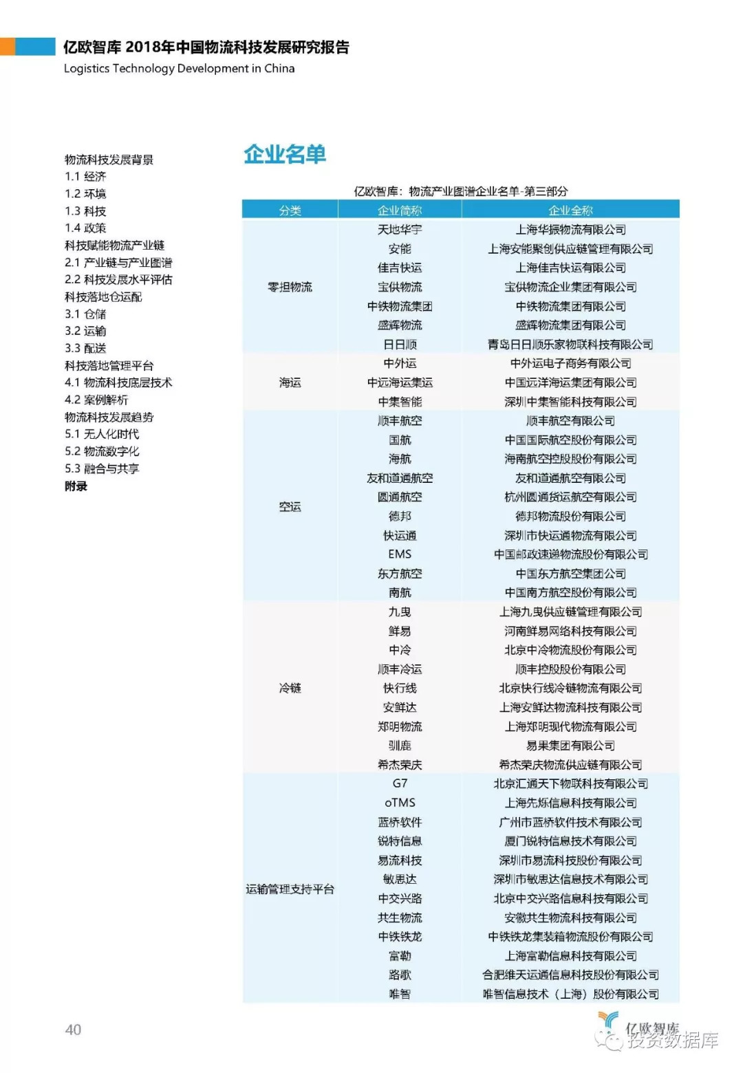 2018年中国物流科技发展研究报告