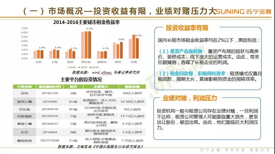 2018第3季度各省经济总量排名_世界经济总量排名