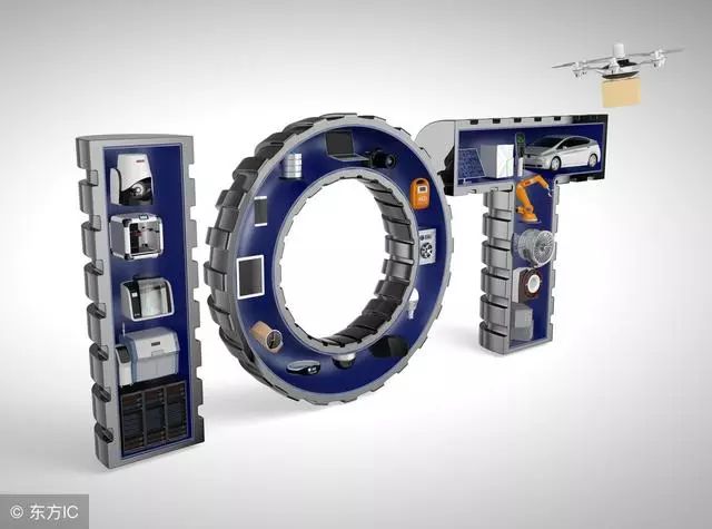 菜鸟“物流天眼”计划有多牛?全国百万个监控摄像头全部智能化! 菜鸟“物流天眼”计划有多牛?全国百万个监控摄像头全部智能化!