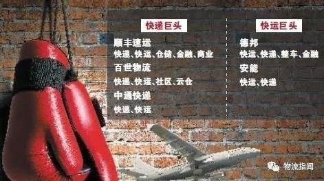 快运玩家的产品战争