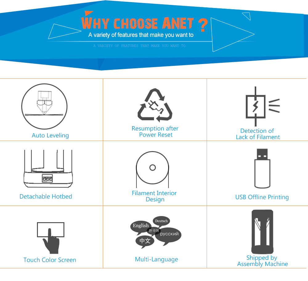 Anet 3D printer A10