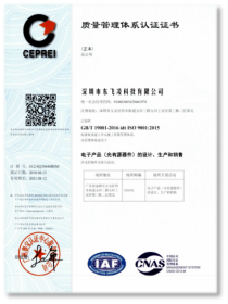 质量体系