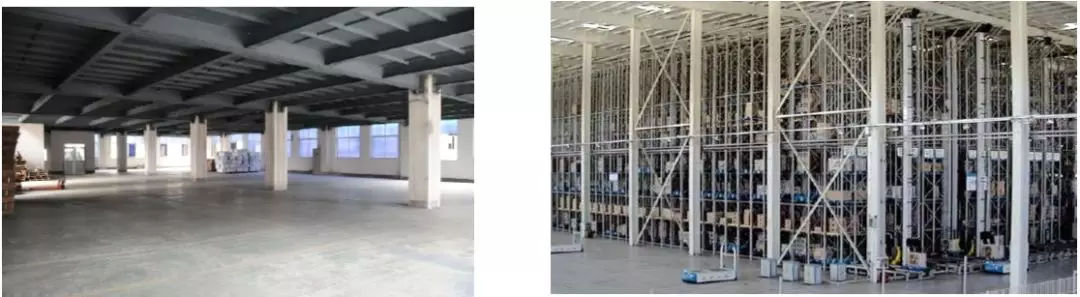 一文读懂仓储物流行业的现状和未来！