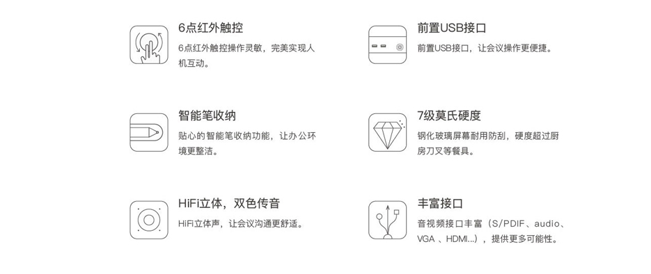 VPANEL智会屏