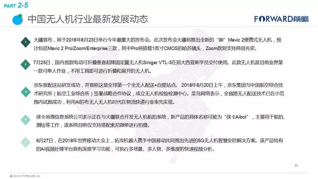 最惊艳的10种无人机科技创意！将改变人类的生活