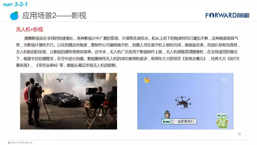 最惊艳的10种无人机科技创意！将改变人类的生活